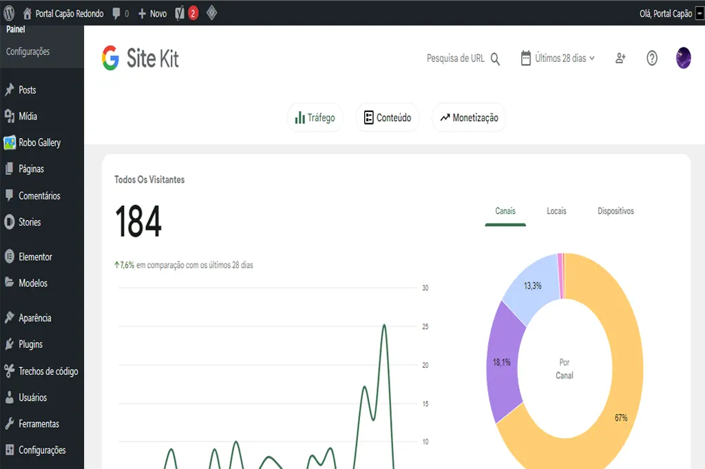 Dashboard do Site Kit by Google no WordPress mostrando visitantes e tráfego.
